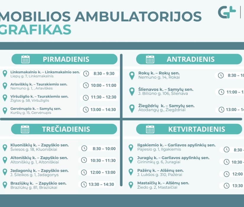 Svarbu! Mobilios ambulatorijos grafiko pakeitimai