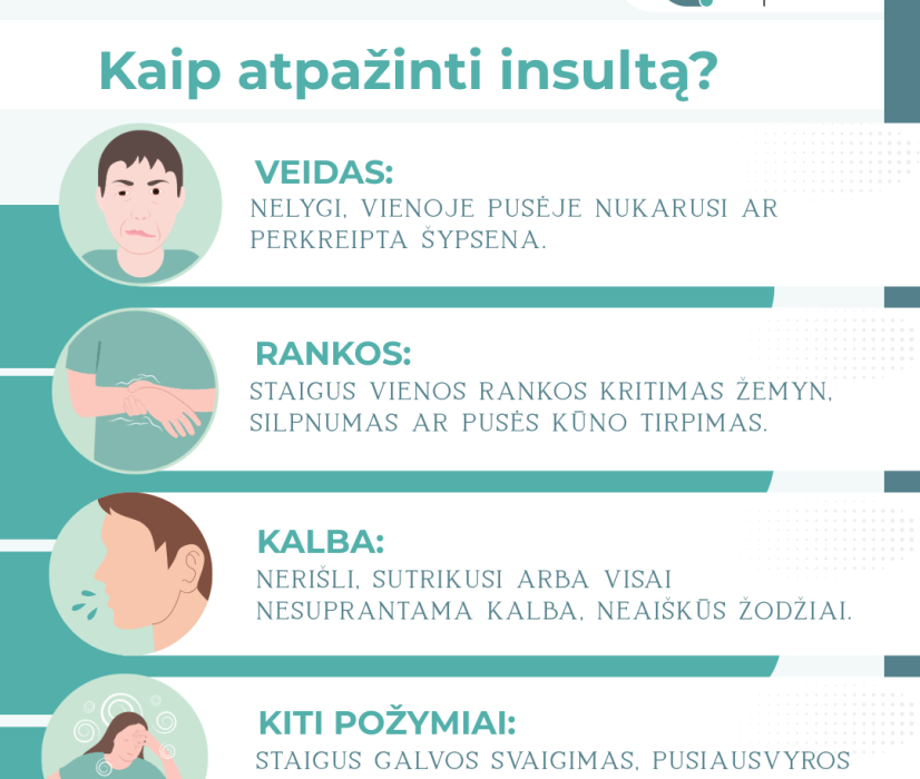 Kaip atpažinti insultą?