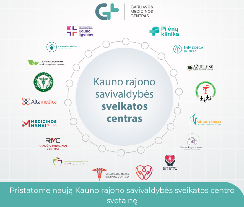Pristatome naują Kauno rajono savivaldybės sveikatos centro svetainę
