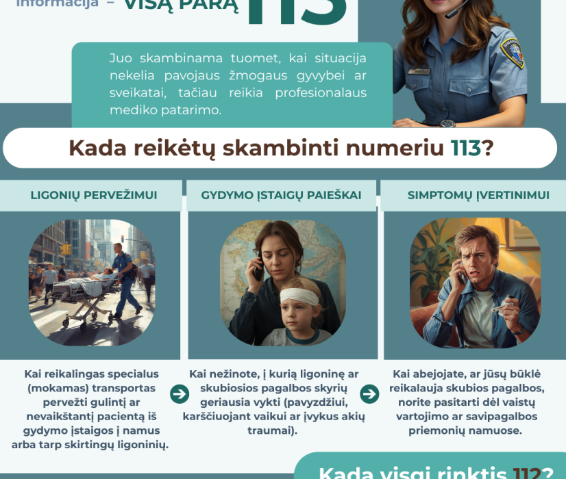 Trumpųjų numerių 113 ir 112 naudojimas